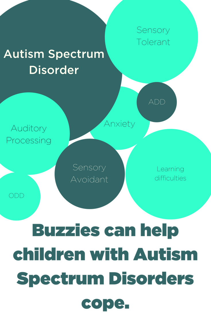From Sensory Avoidant to Sensory Tolerant: How TouchPoints Can Help